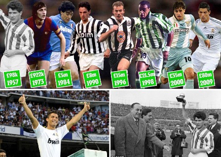 100 (1893) ke 80 Juta Pounds (2009), Bale Mampu Tembus Rekor Transfer Ronaldo?